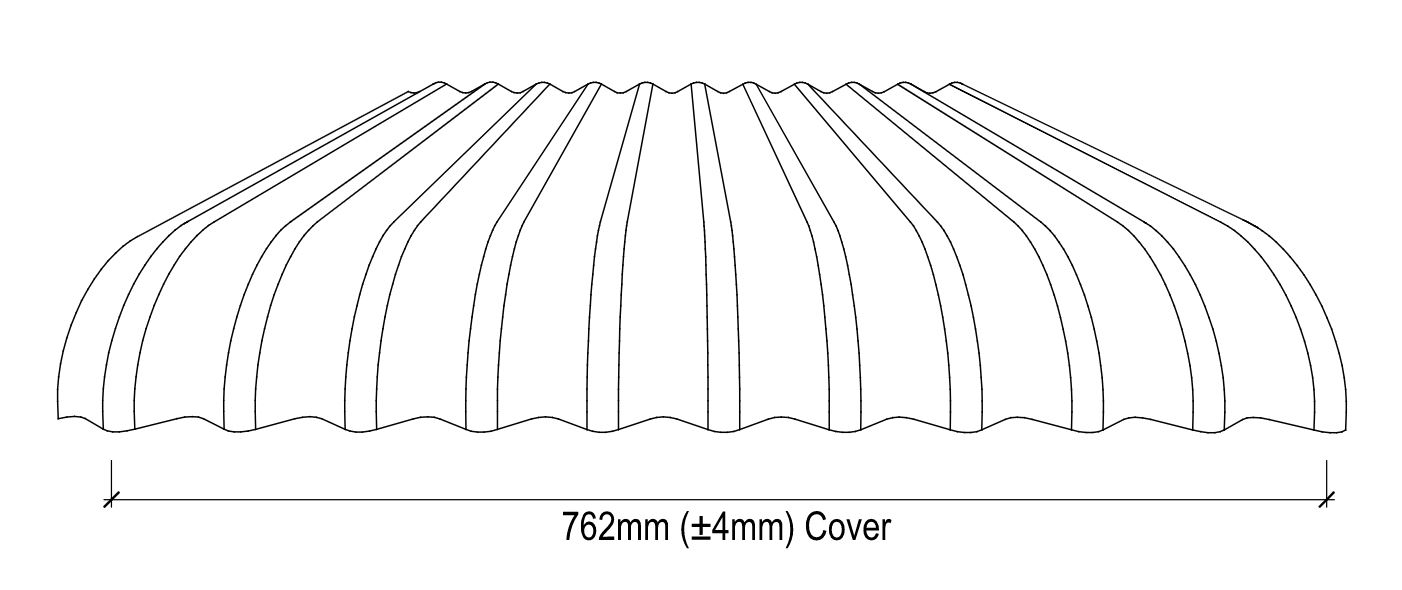 Stramit® Curved Corrugated