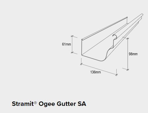 Stramit® O-Gee Gutter SA dimensions