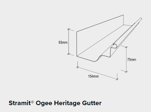 Stramit® O-Gee Heritage Gutter