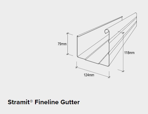 Stramit® Fineline Gutter