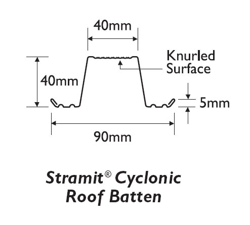 Stramit® Cyclonic Roof Batten